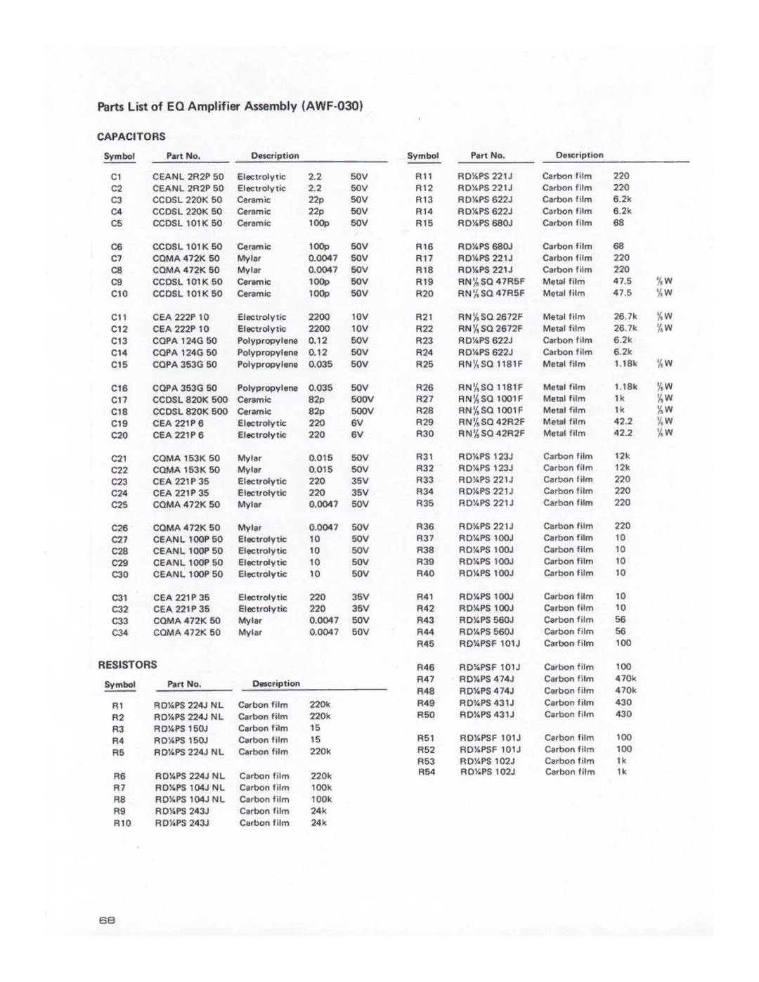 Pioneer SX-1980 manual 