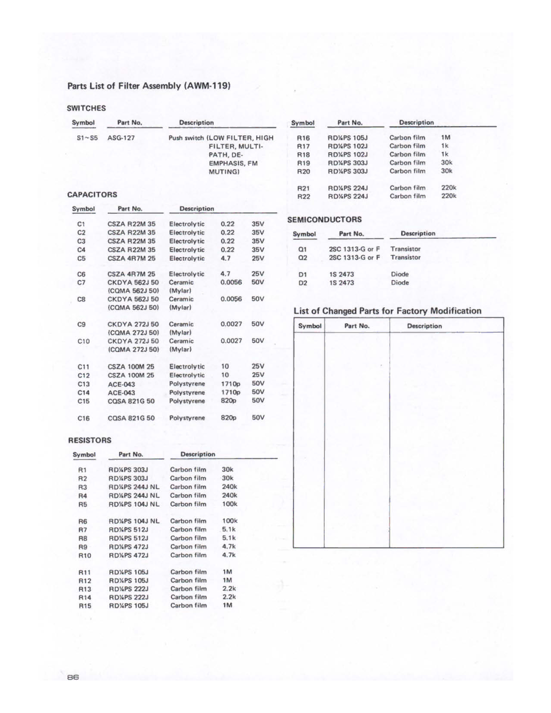 Pioneer SX-1980 manual 