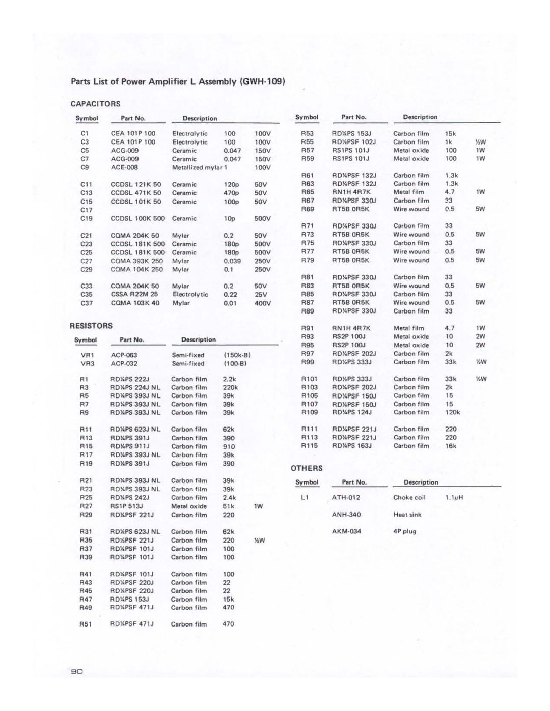 Pioneer SX-1980 manual 