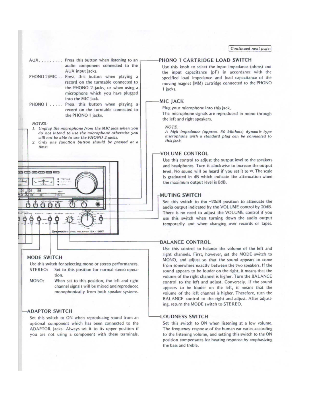 Pioneer SX-1980 manual 