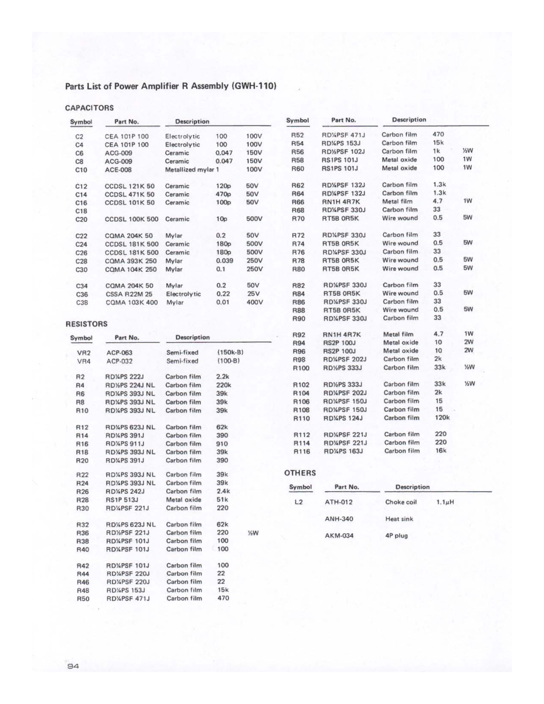 Pioneer SX-1980 manual 