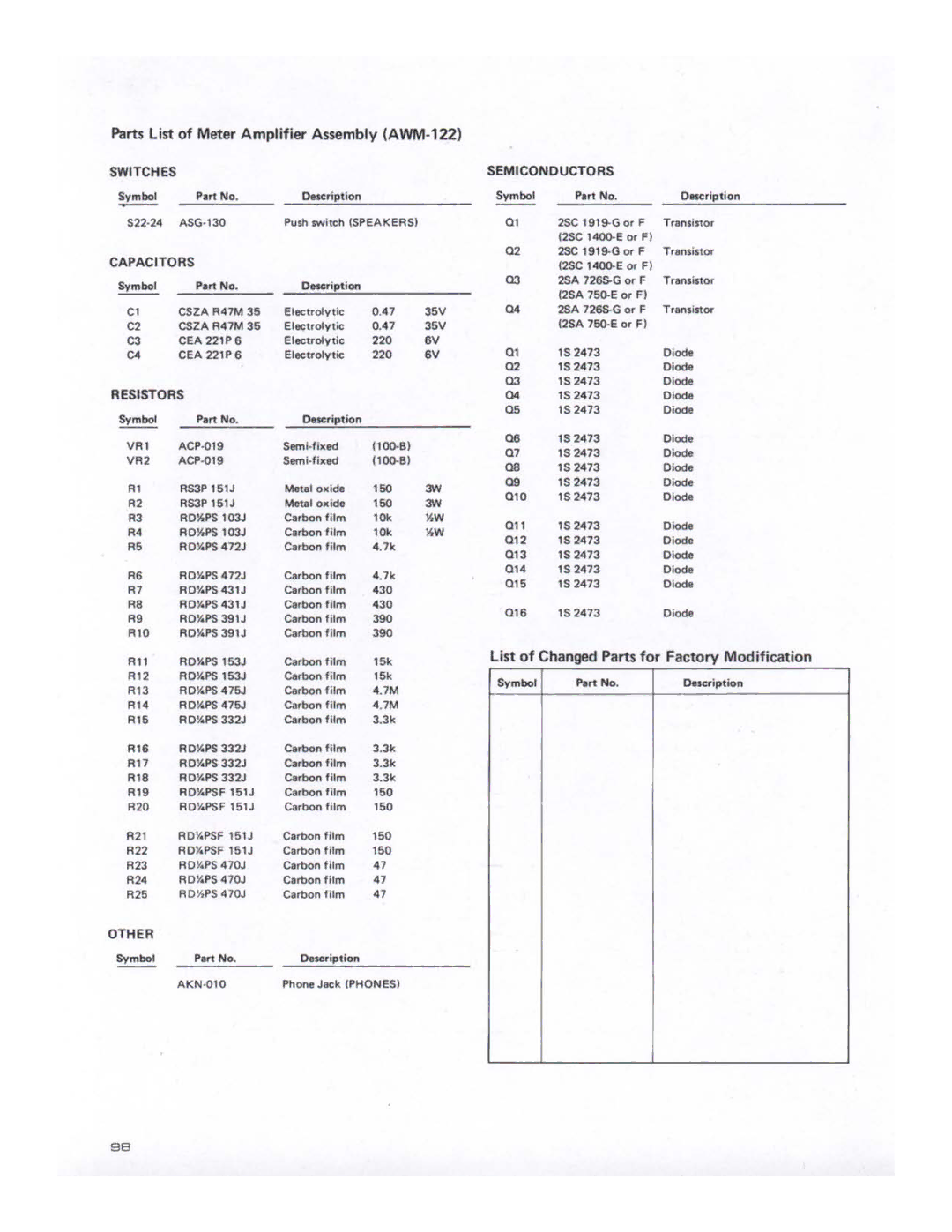 Pioneer SX-1980 manual 