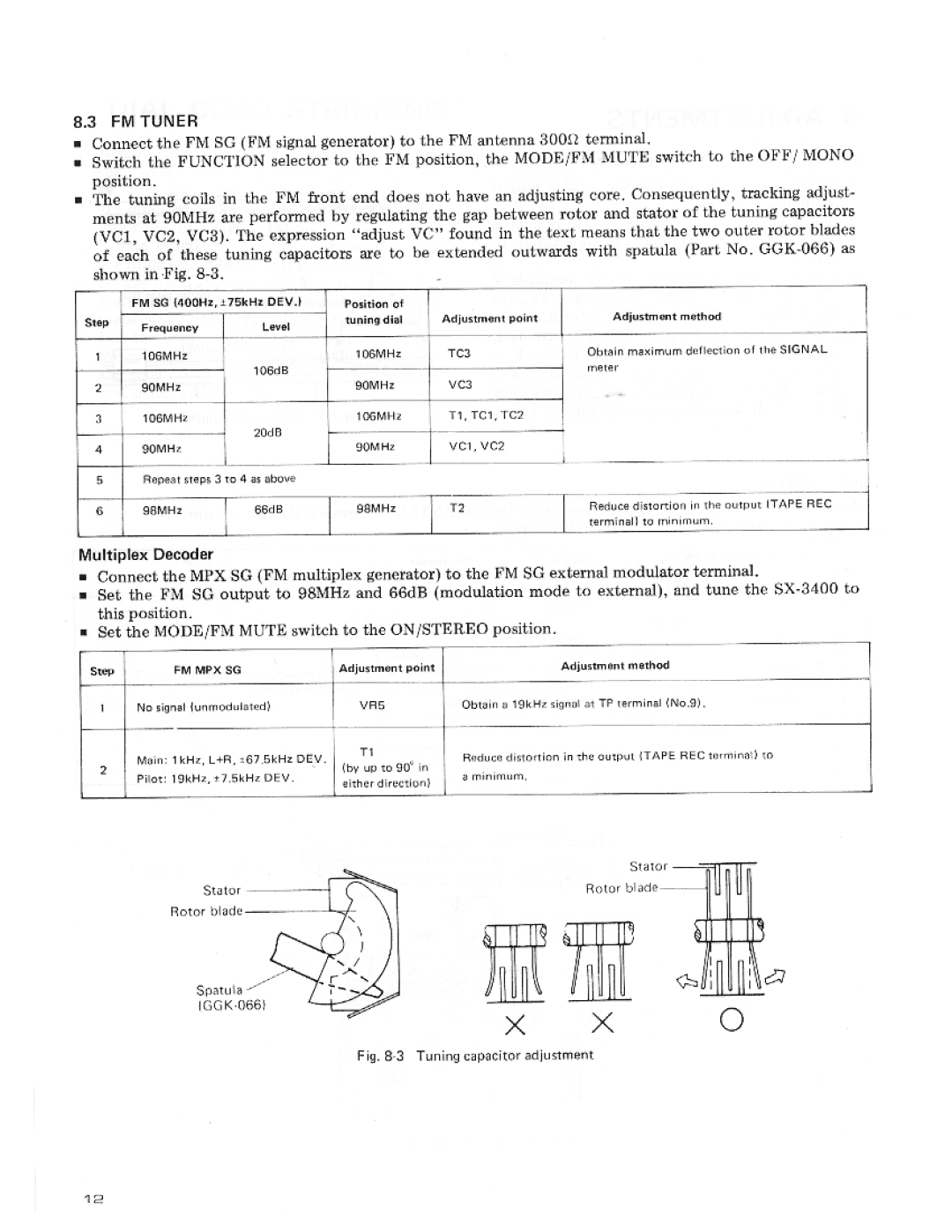 Pioneer SX-3400 manual 