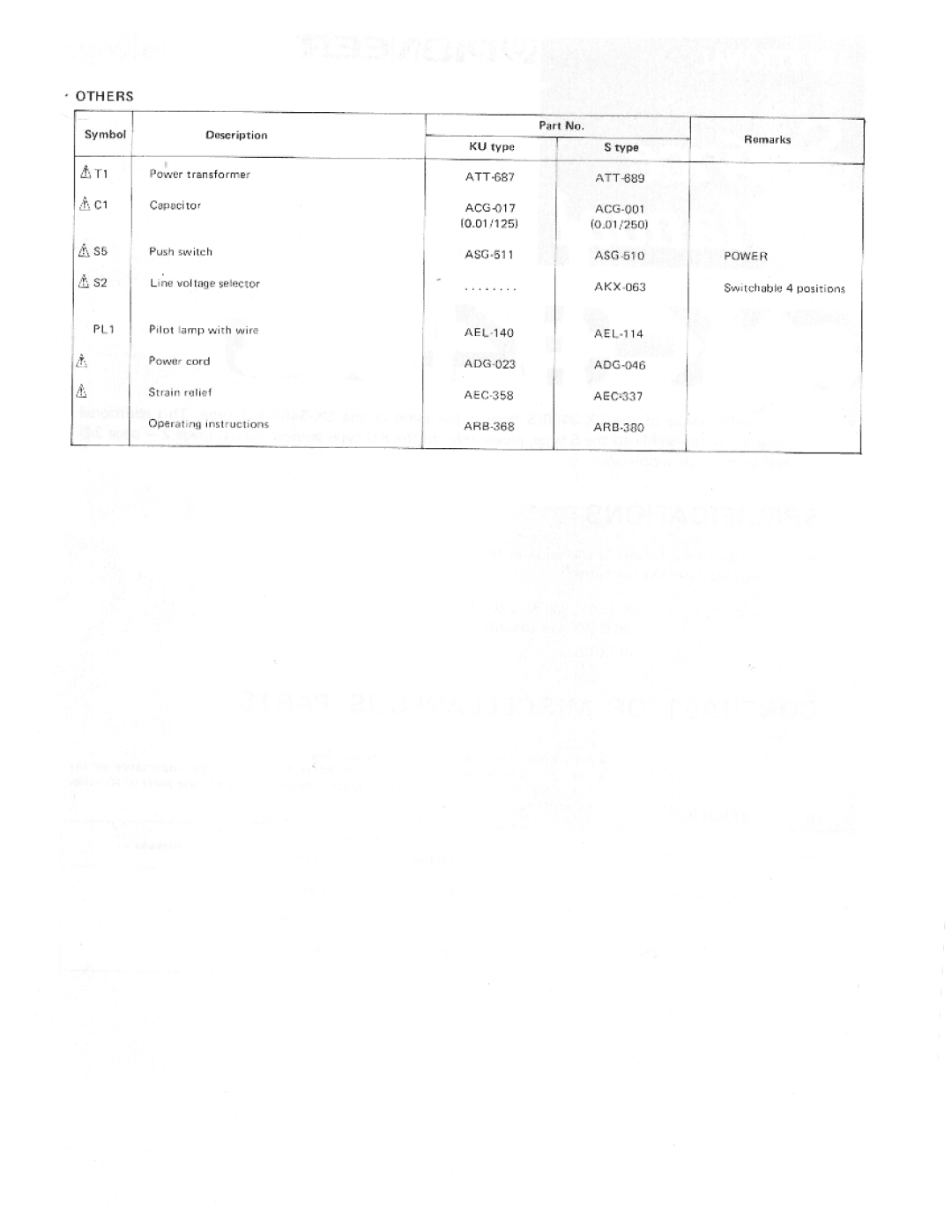 Pioneer SX-3400 manual 