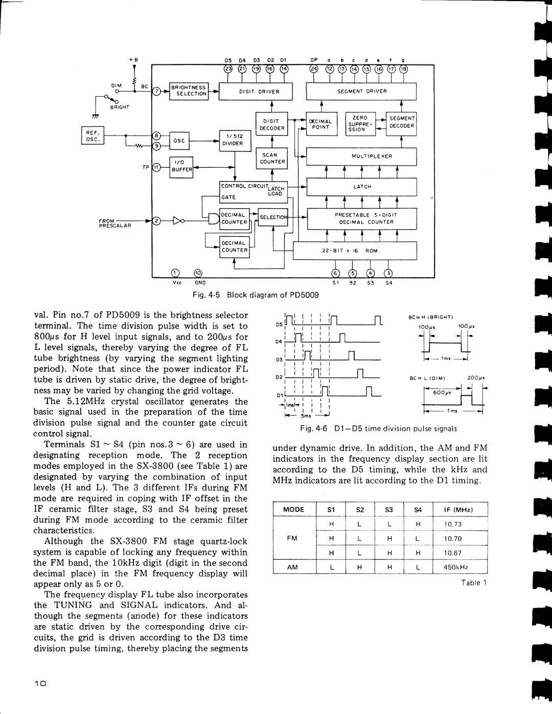 Pioneer SX-3800 manual Blockdiagramof PD5009, G 6 D 1 D 5 t i m e d i v i s i o np u l s es i g n a l s, Mode, B l e1 