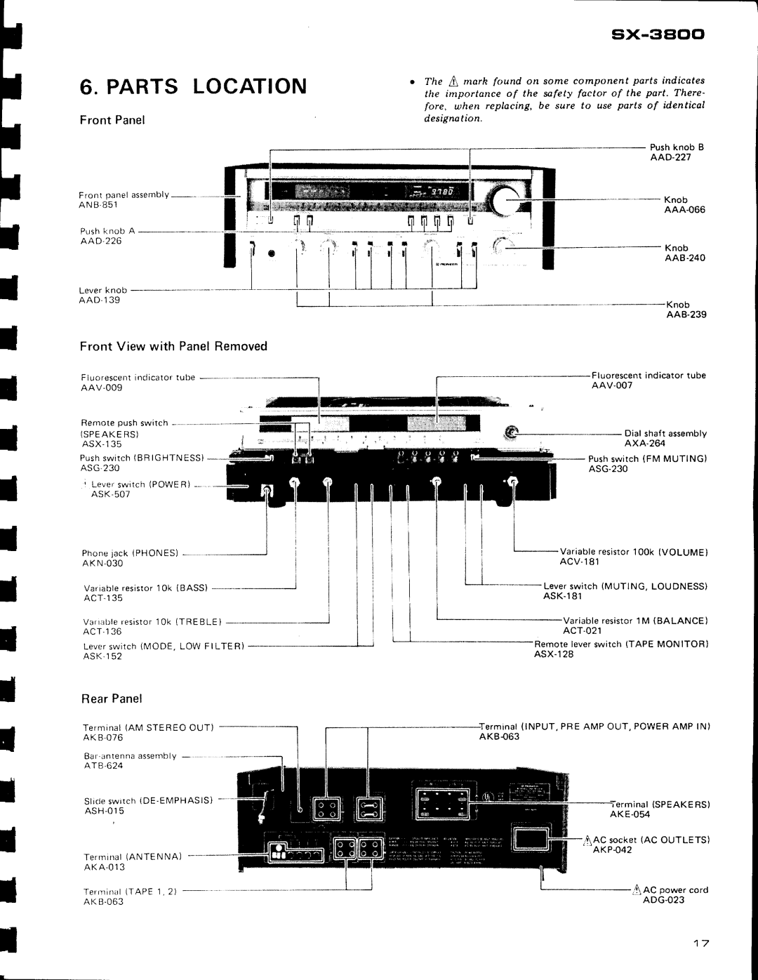 Pioneer SX-3800 manual Parts Locatton, Front View with PanelRemoved, RearPanel, AKE.O54 