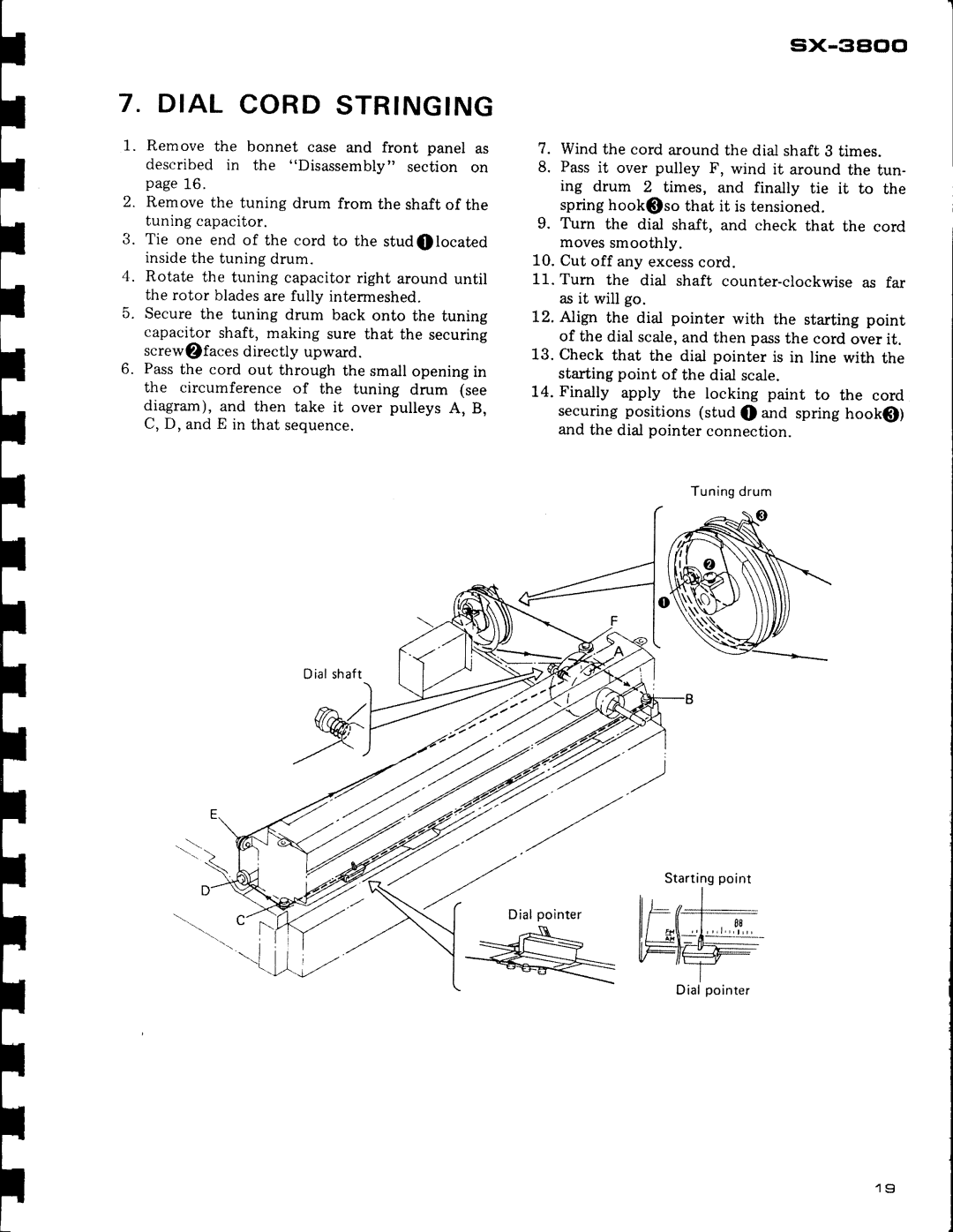 Pioneer SX-3800 manual I a L C O R D S T R I N G I N G, N i n gd r u m Dialshaft Startingpoint Dialpointer, Dial pointer 