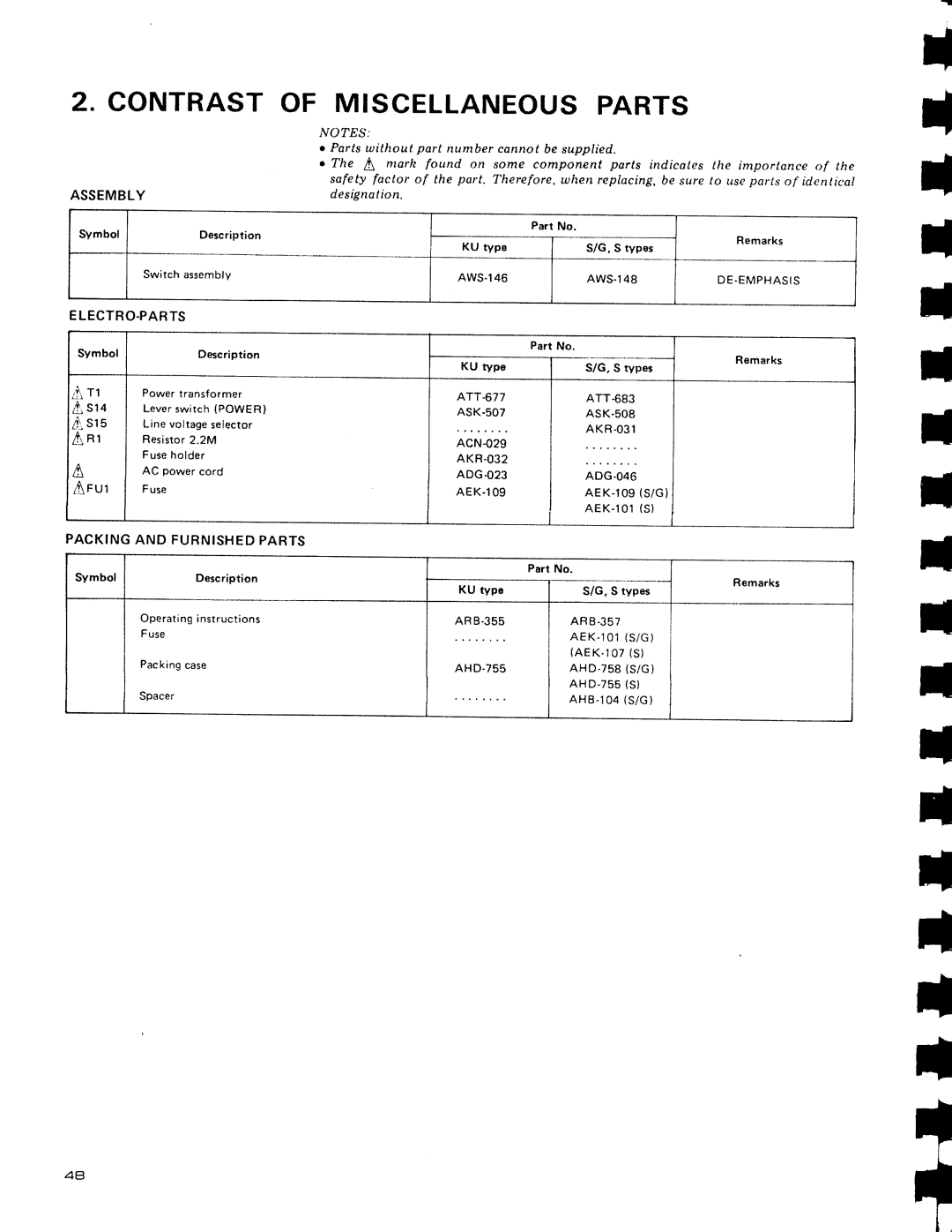 Pioneer SX-3800 manual Contrastof Miscellaneous Parts, Srs, $ r u r 