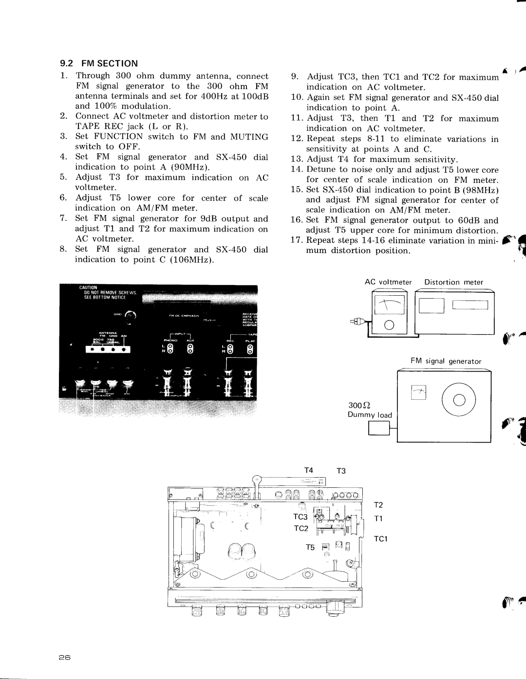 Pioneer sx-450 manual FM Section, TC1 