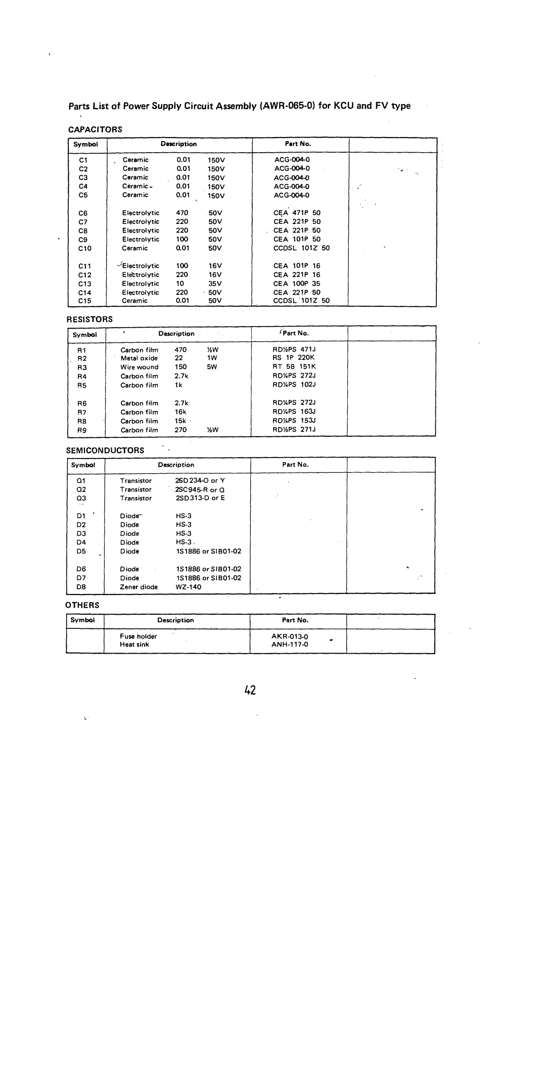 Pioneer SX-535 manual 