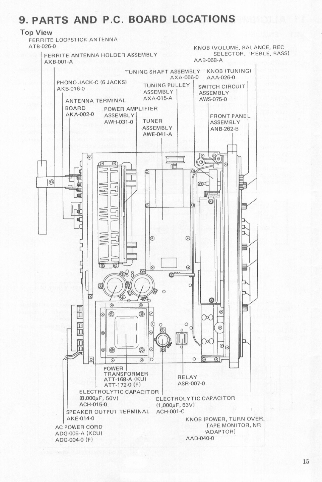 Pioneer SX-838 manual 