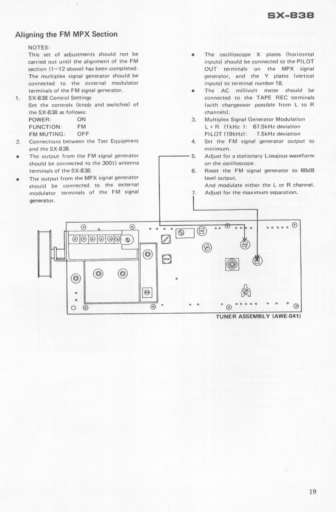 Pioneer SX-838 manual 