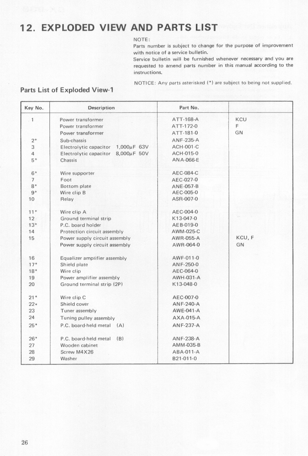 Pioneer SX-838 manual 