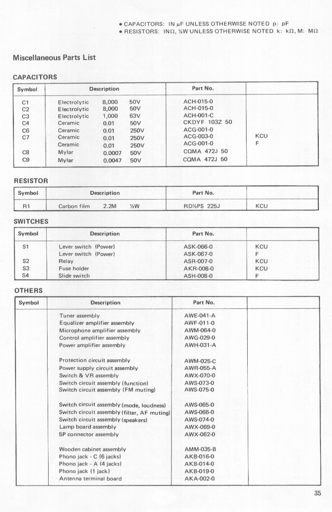 Pioneer SX-838 manual 