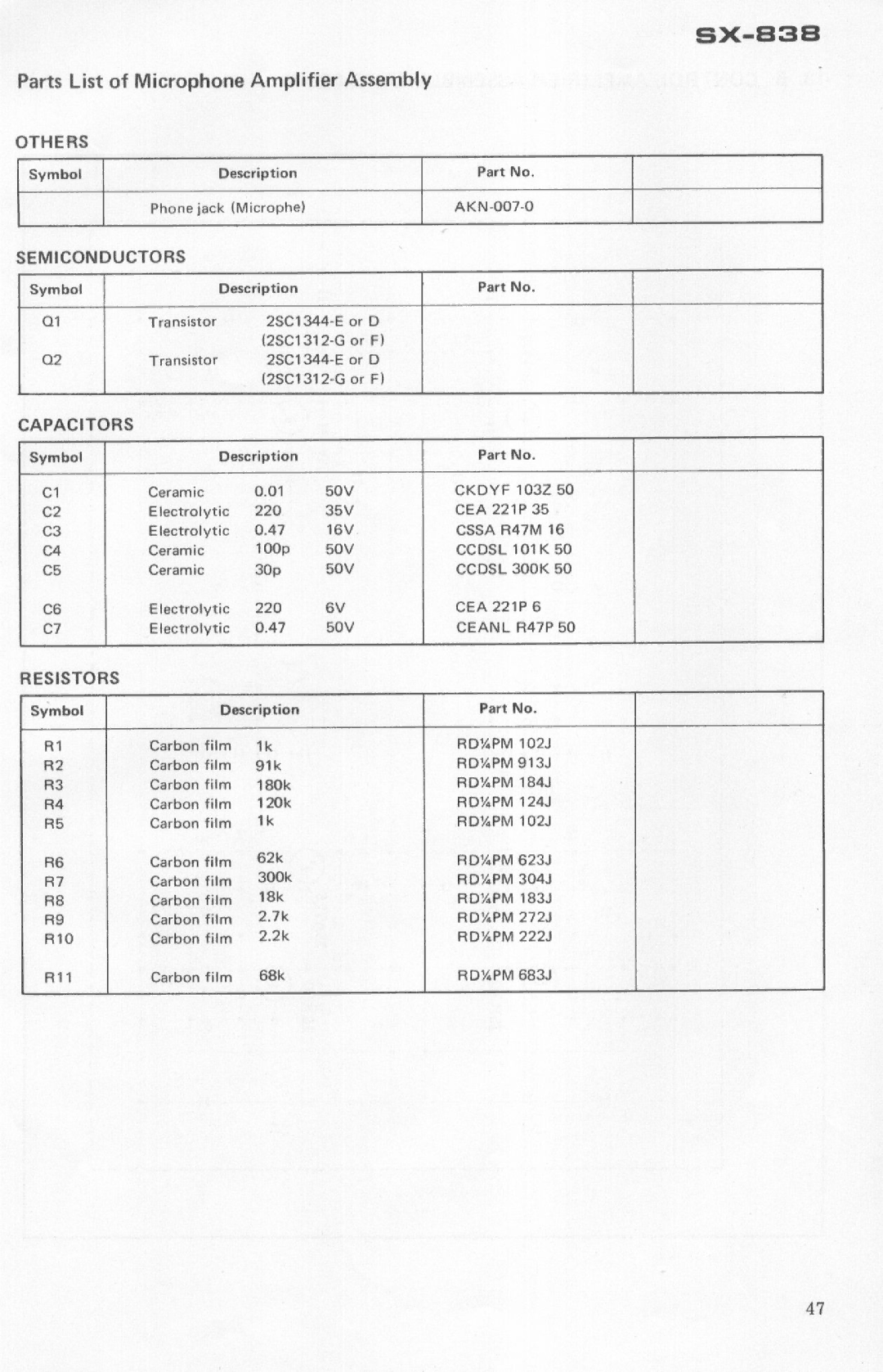 Pioneer SX-838 manual 