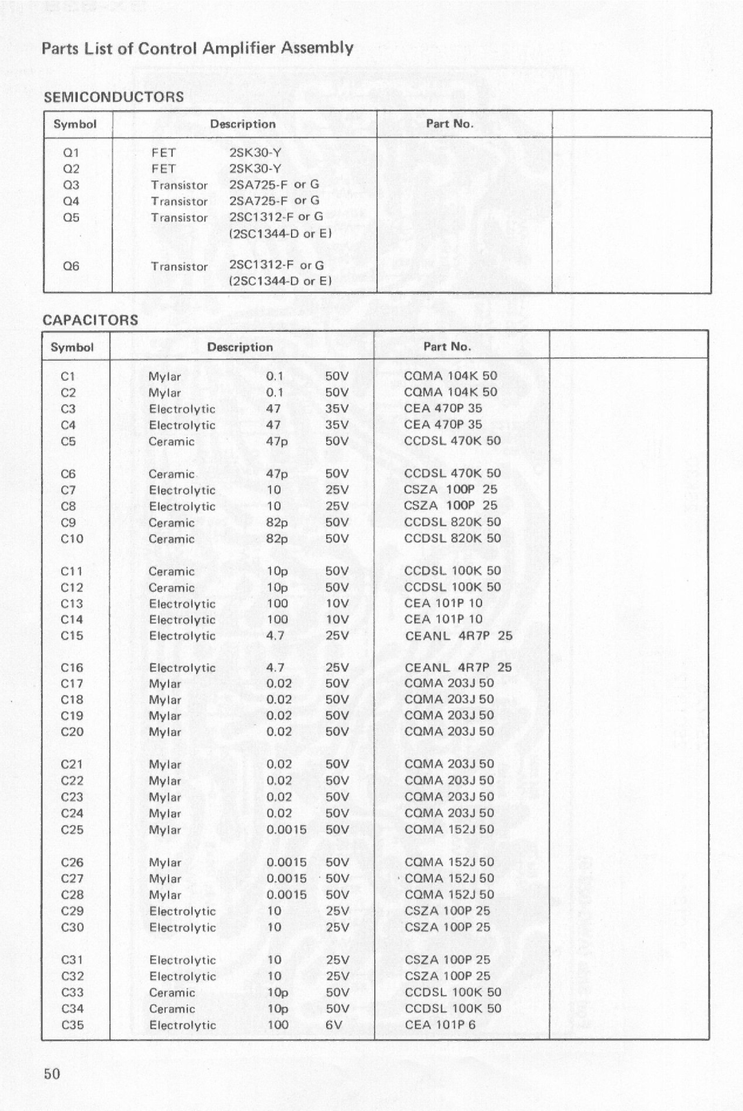 Pioneer SX-838 manual 