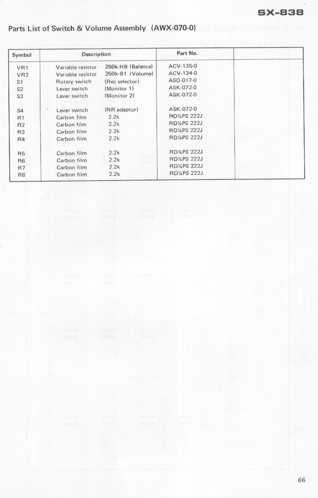 Pioneer SX-838 manual 