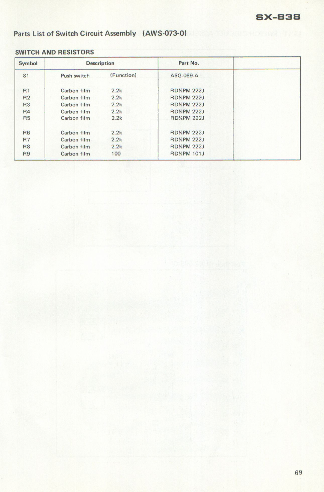 Pioneer SX-838 manual 