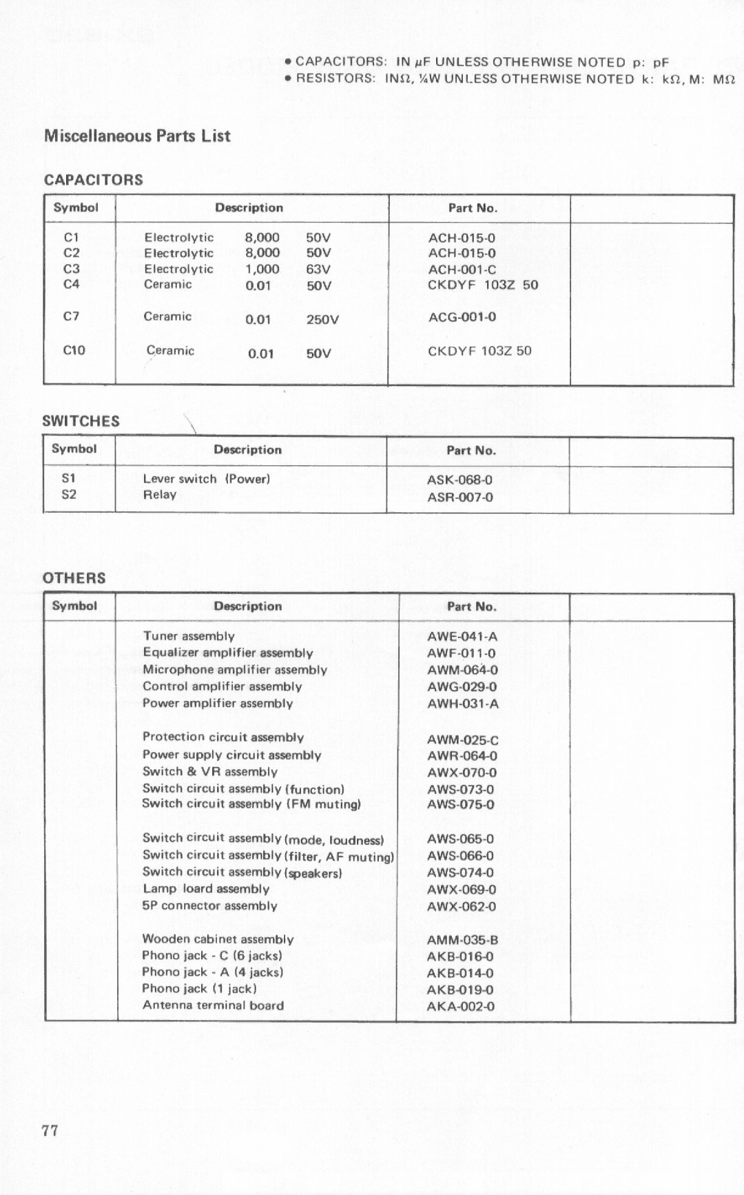 Pioneer SX-838 manual 