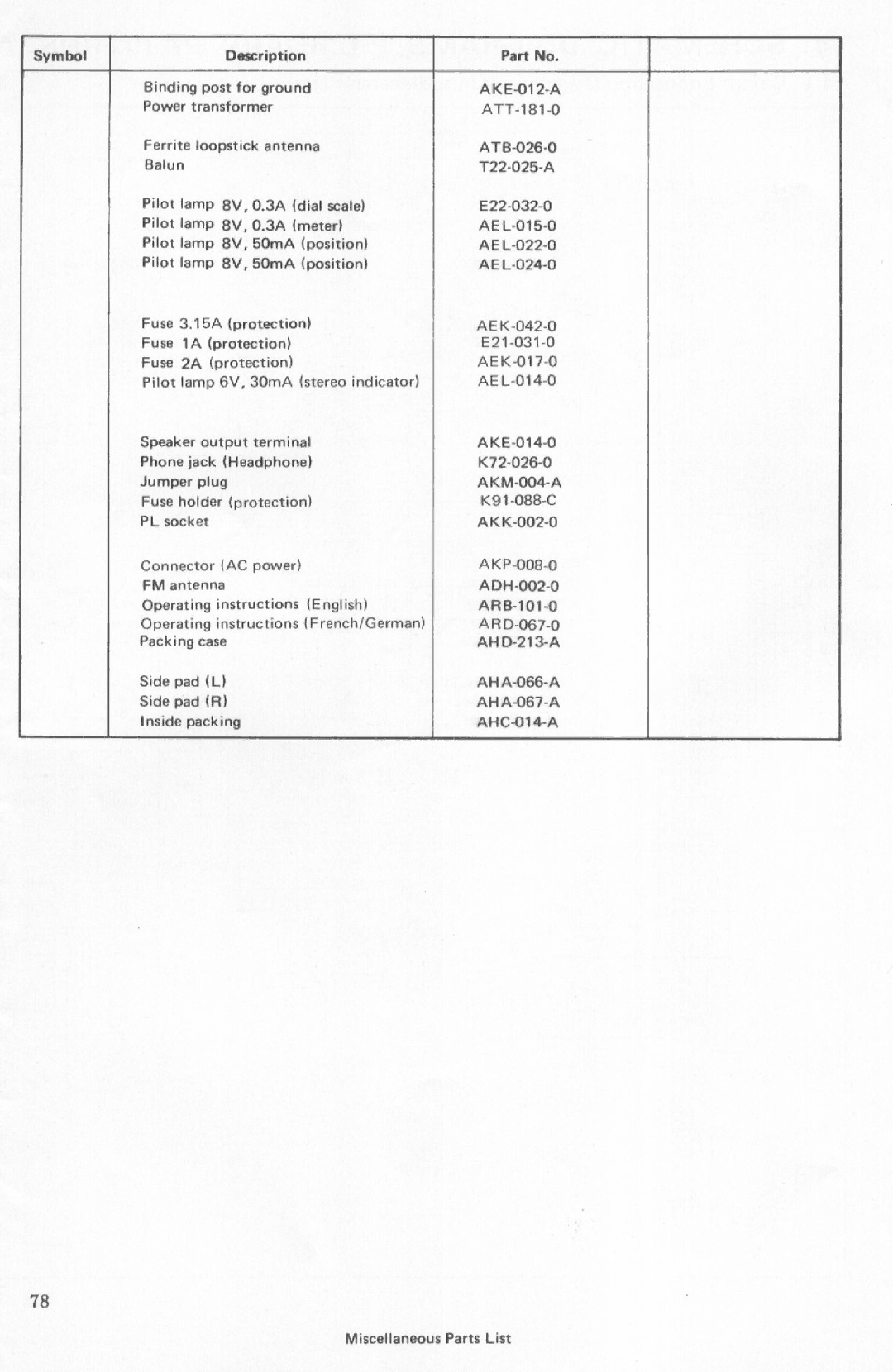 Pioneer SX-838 manual 