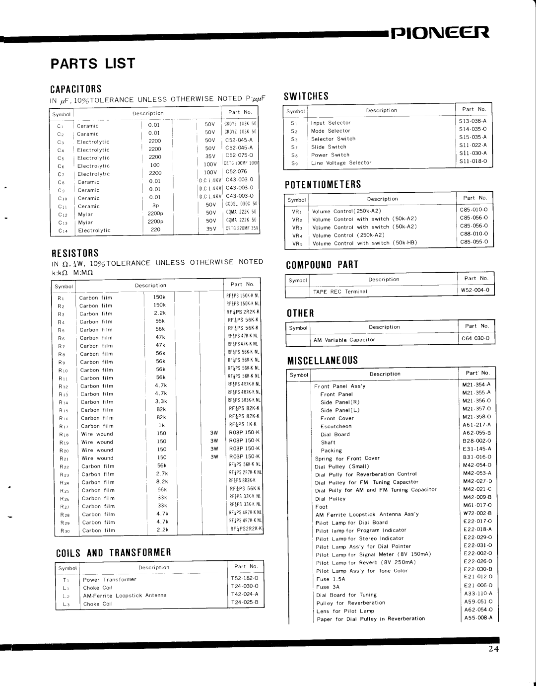 Pioneer SX-9000 service manual Partslist, I T C H E S, Pteiitimeters, Resistrs, Miscellaie 