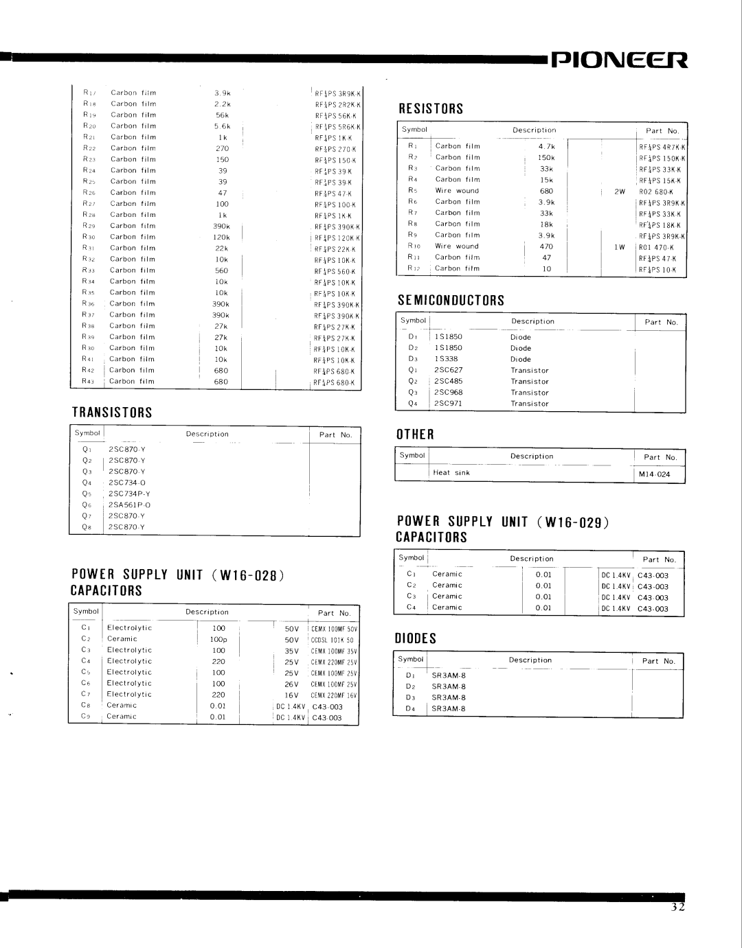 Pioneer SX-9000 service manual Iides 