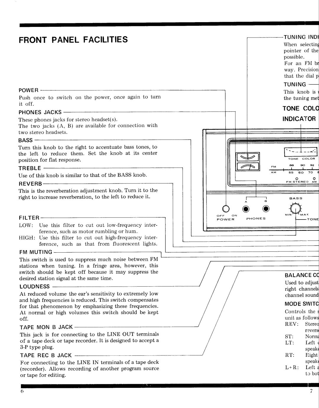 Pioneer SX-9000 service manual Frontpanelfacilities, Indicator 