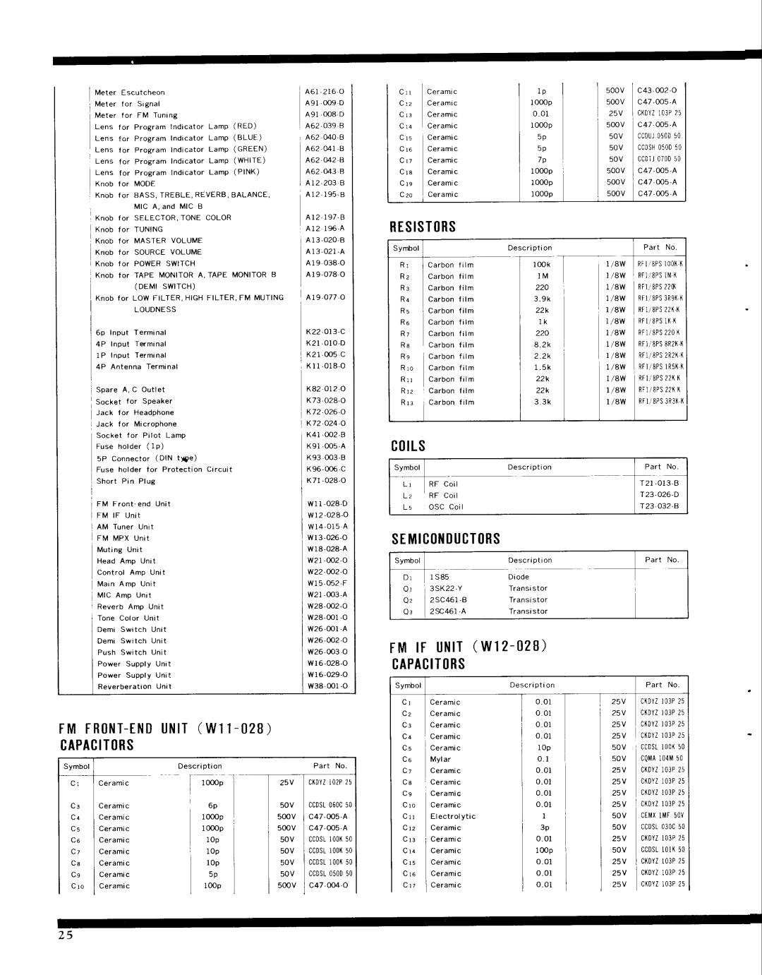 Pioneer SX-9000 service manual c0rLs, RESISTlRS, SEMICIIDUCTlRS, W I 2 - t l 2 B F M I F U N I T CAPACITlRS, l-tvaw 