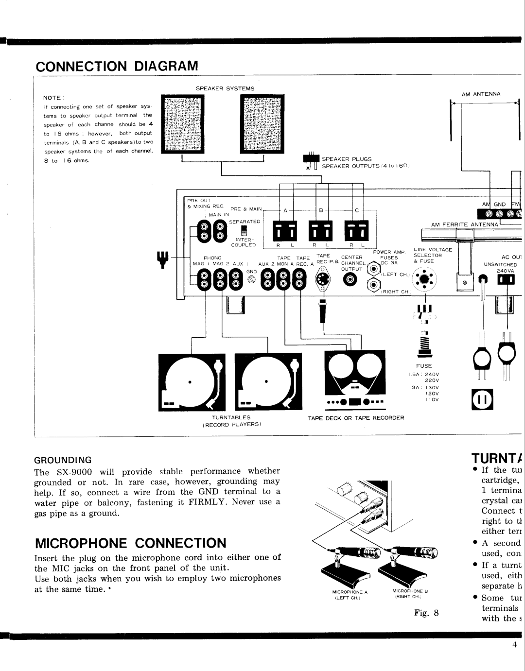 Pioneer SX-9000 service manual Connectiondiagram, Microphoneconnection, Turnt, G R O U N D I N G, e*cl 