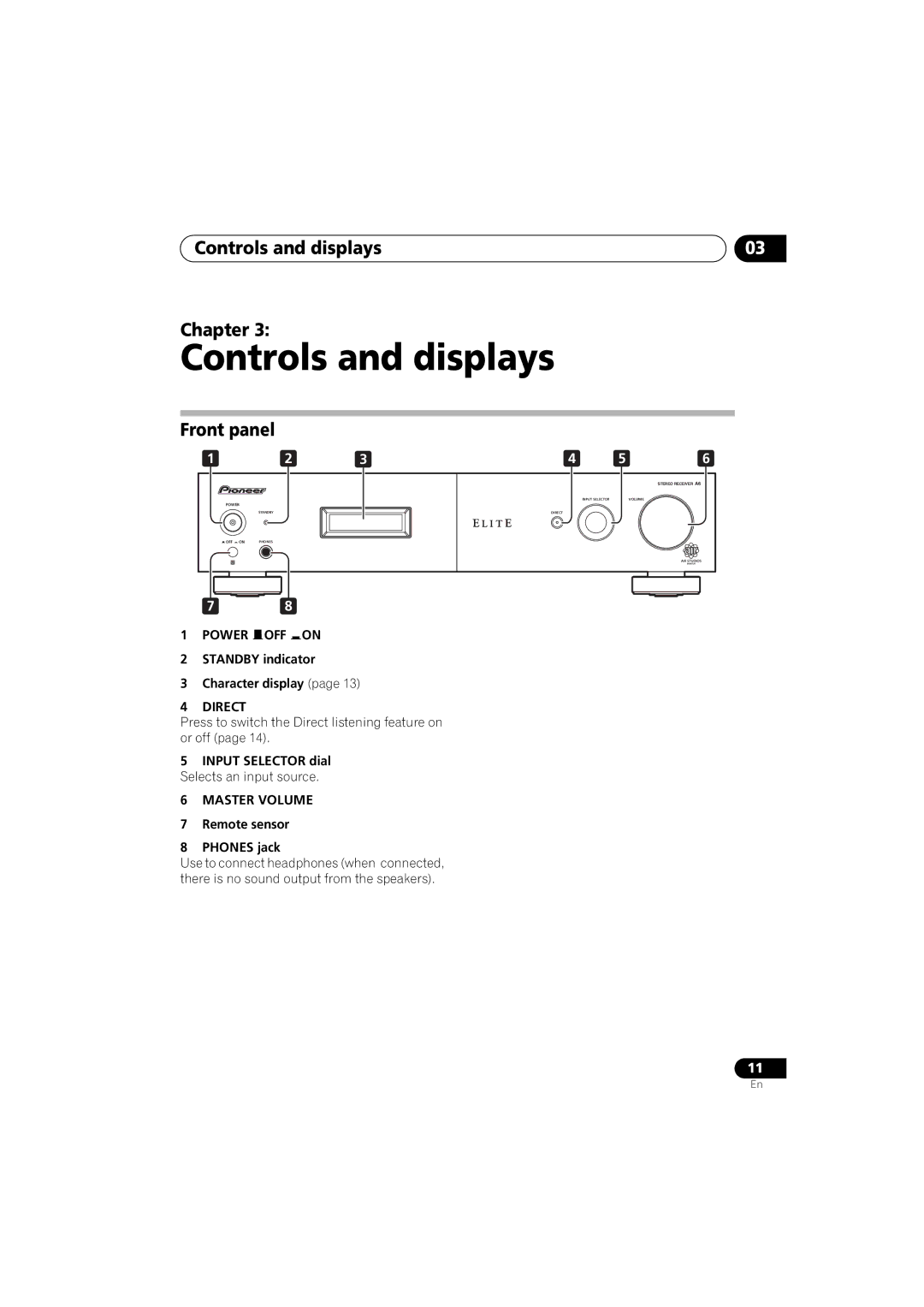 Pioneer SX-A6-J manual Controls and displays Chapter, Front panel 