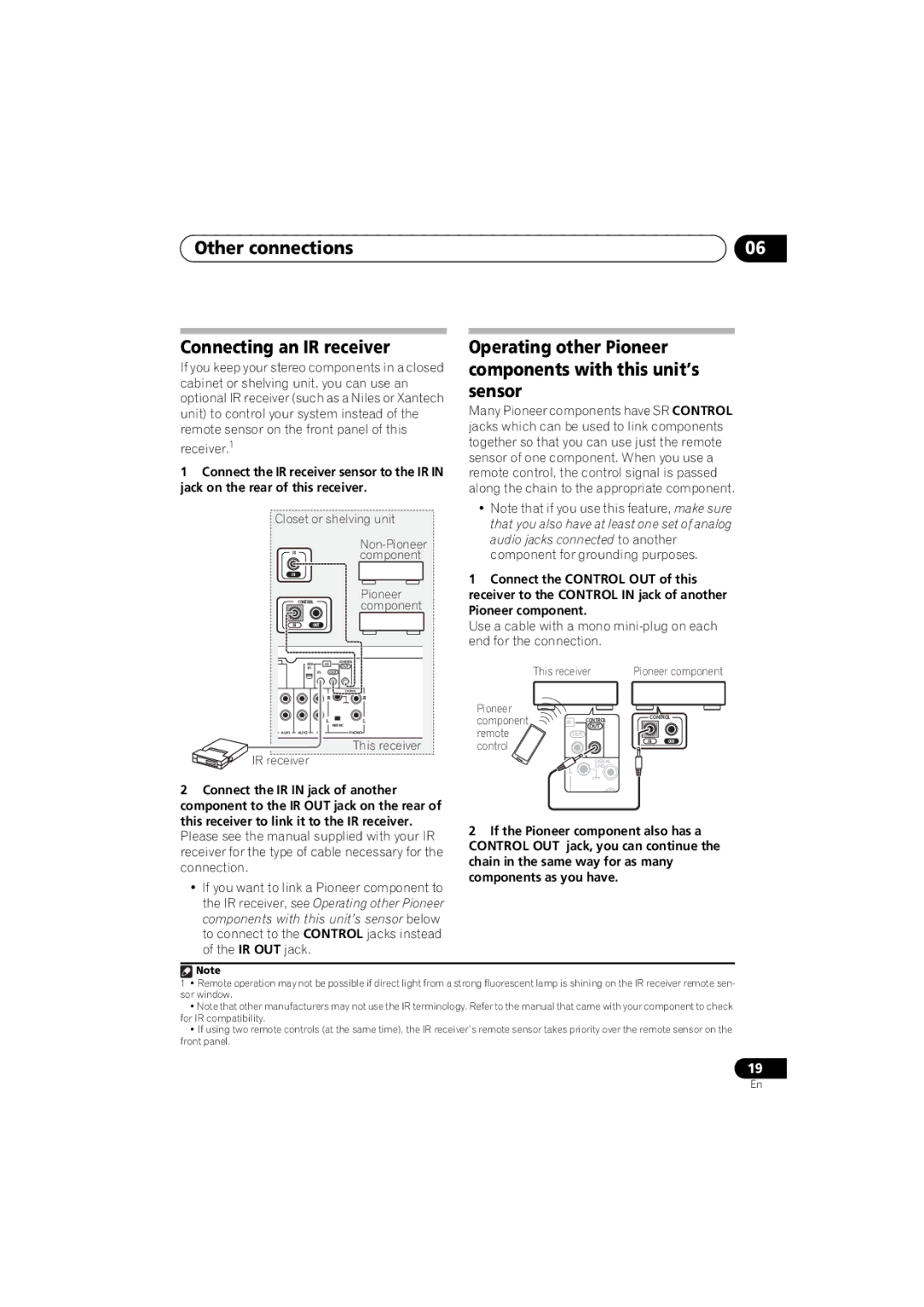 Pioneer SX-A6-J Other connections Connecting an IR receiver, Operating other Pioneer components with this unit’s sensor 
