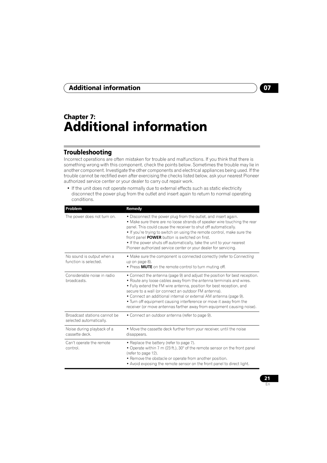 Pioneer SX-A6-J manual Additional information Chapter, Troubleshooting 