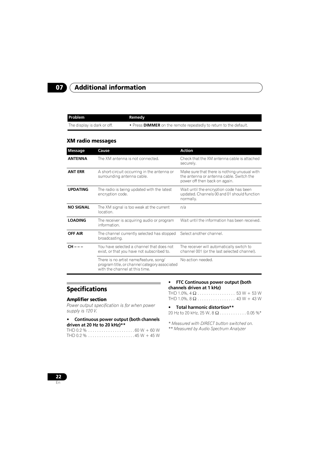 Pioneer SX-A6-J manual Additional information, Specifications, XM radio messages, Amplifier section 