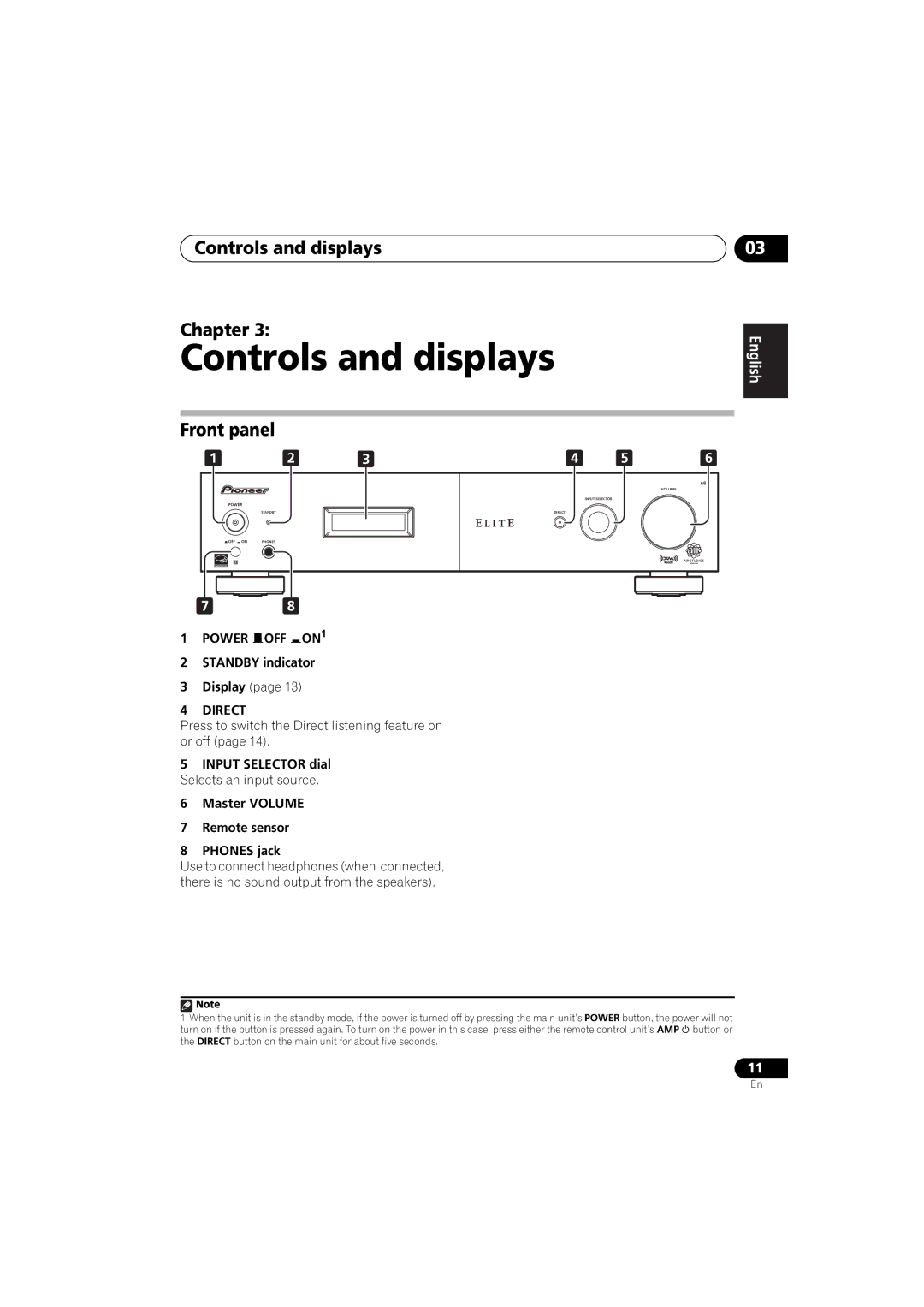 Pioneer SX-A6MK2-K operating instructions Controls and displays Chapter, Front panel, Power OFF ON1, Direct 