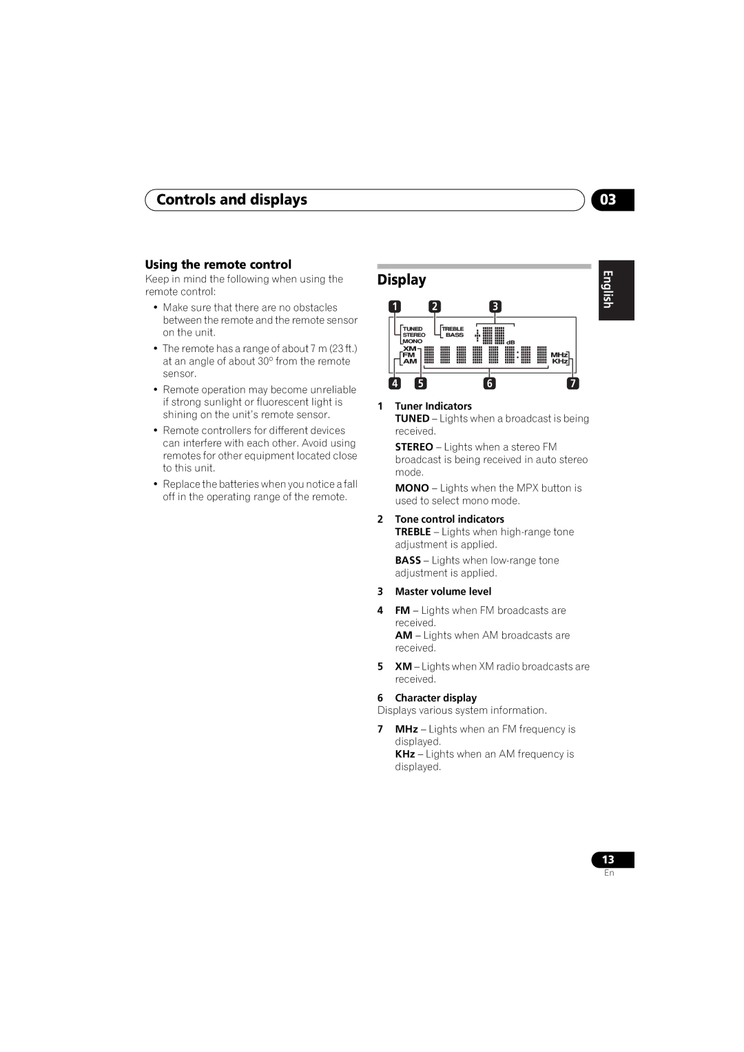 Pioneer SX-A6MK2-K operating instructions Controls and displays, Display, Using the remote control 