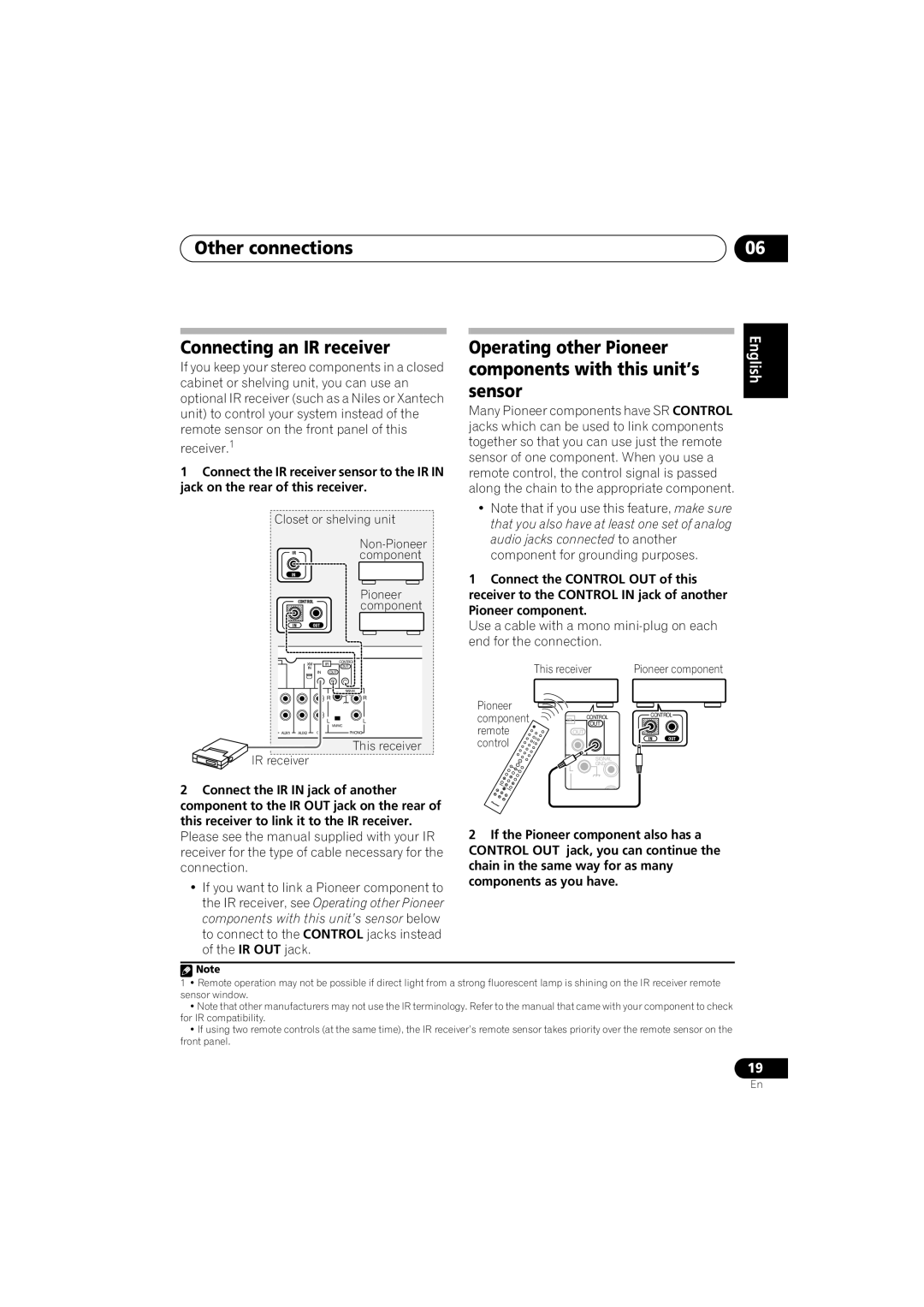 Pioneer SX-A6MK2-K Other connections Connecting an IR receiver, Operating other Pioneer components with this unit’s sensor 