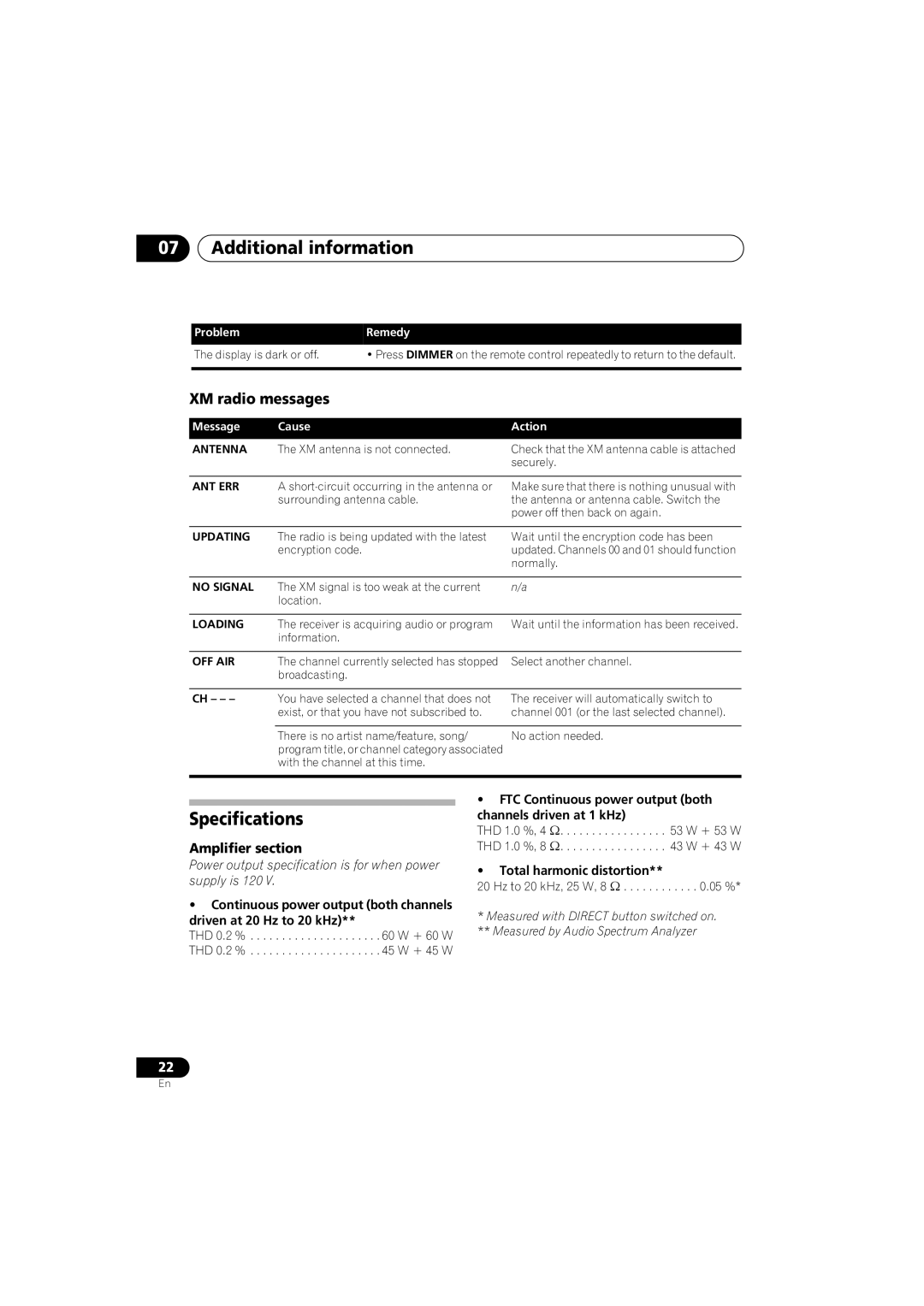 Pioneer SX-A6MK2-K operating instructions Additional information, Specifications, XM radio messages, Amplifier section 