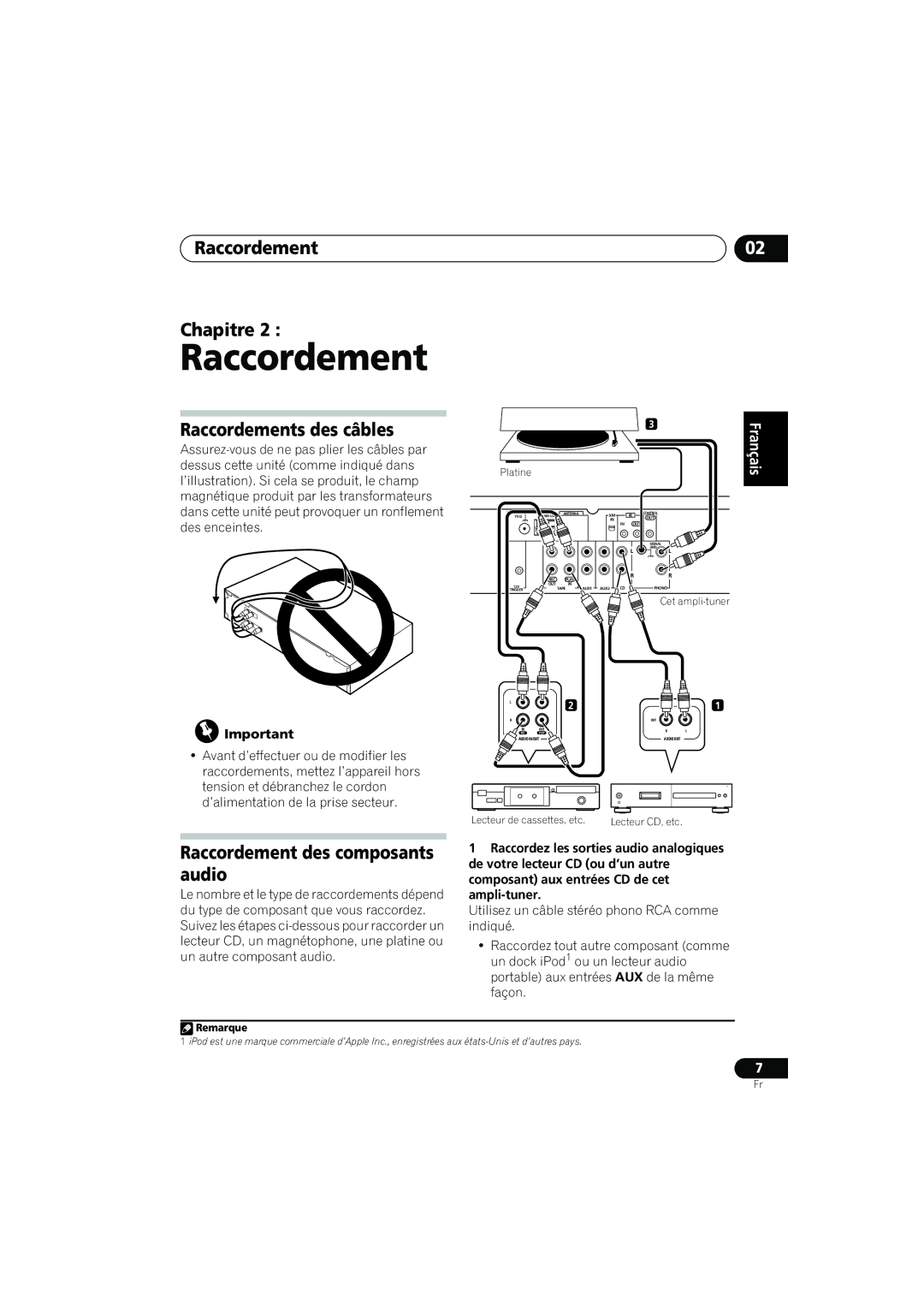 Pioneer SX-A6MK2-K Raccordement Chapitre, Raccordements des câbles, Raccordement des composants audio 