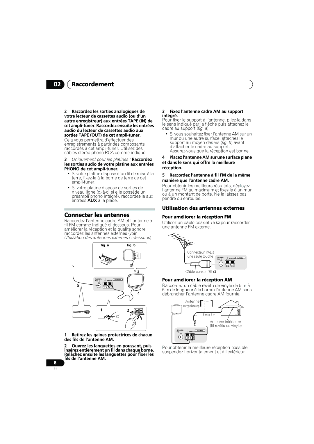 Pioneer SX-A6MK2-K Raccordement, Connecter les antennes, Utilisation des antennes externes, Pour améliorer la réception FM 