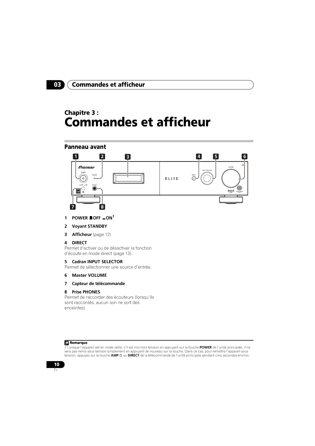 Pioneer SX-A6MK2-K operating instructions Commandes et afficheur Chapitre, Panneau avant 