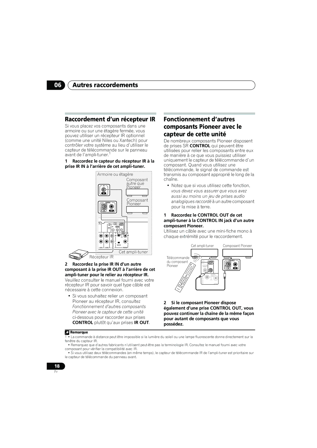 Pioneer SX-A6MK2-K operating instructions Autres raccordements Raccordement d’un récepteur IR, Composant, Autre que 