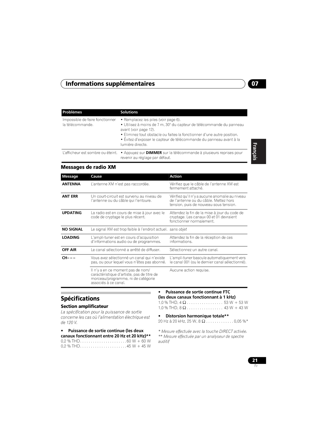 Pioneer SX-A6MK2-K Informations supplémentaires, Spécifications, Messages de radio XM, Section amplificateur 