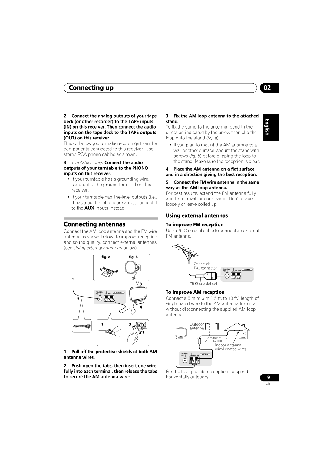 Pioneer SX-A6MK2-K Connecting up, Connecting antennas, Using external antennas, To improve FM reception 