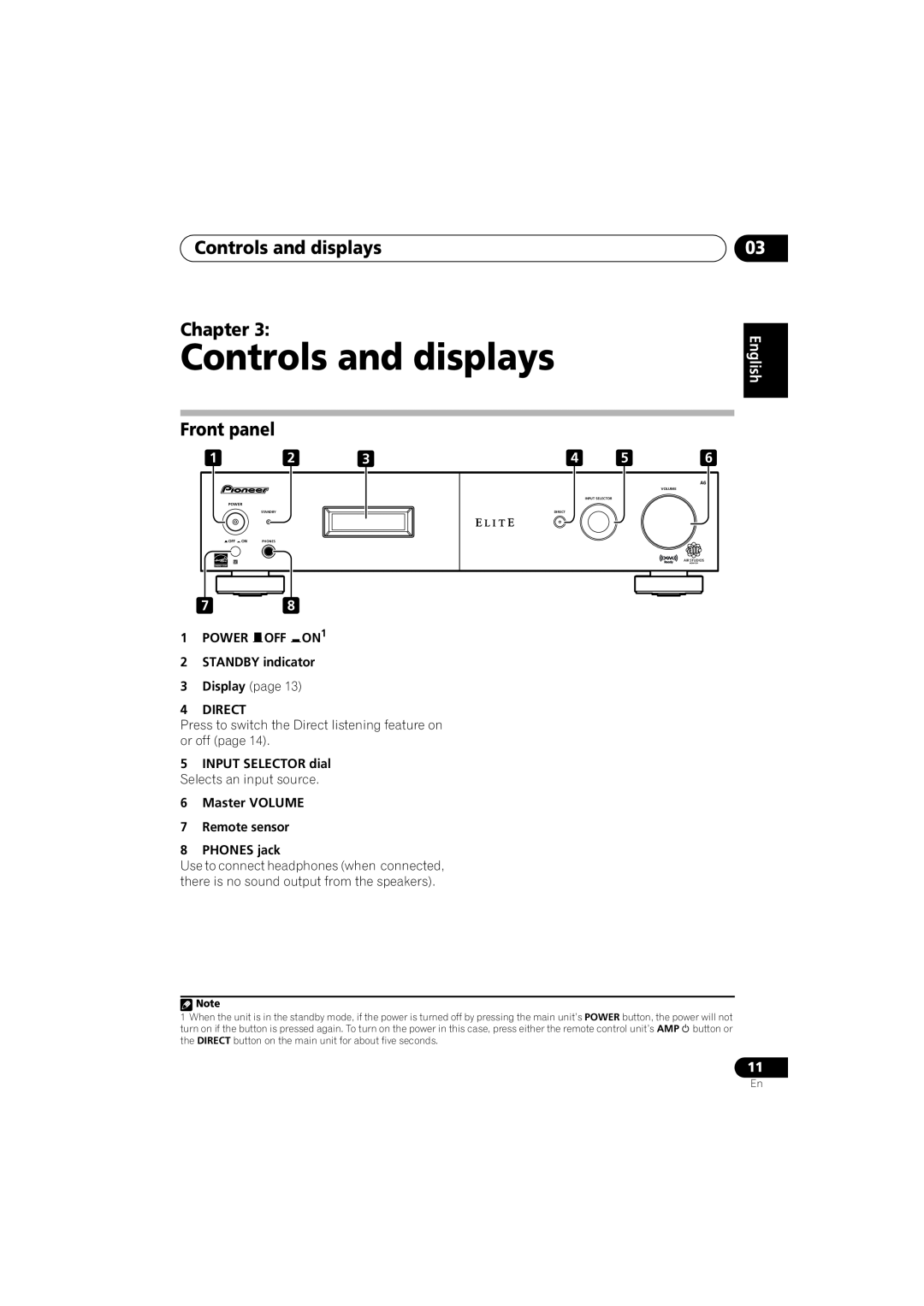 Pioneer SX-A6MK2-K Controls and displays Chapter, Front panel, English, 1POWER OFF ON1 2STANDBY indicator, 4DIRECT 
