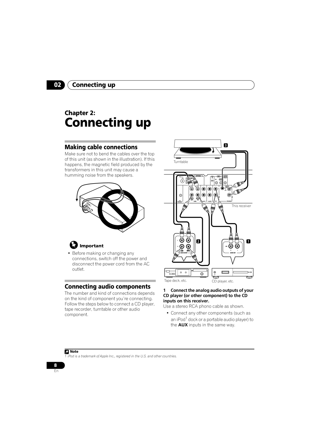 Pioneer SX-A6MK2-K 02Connecting up Chapter, Making cable connections, Connecting audio components 