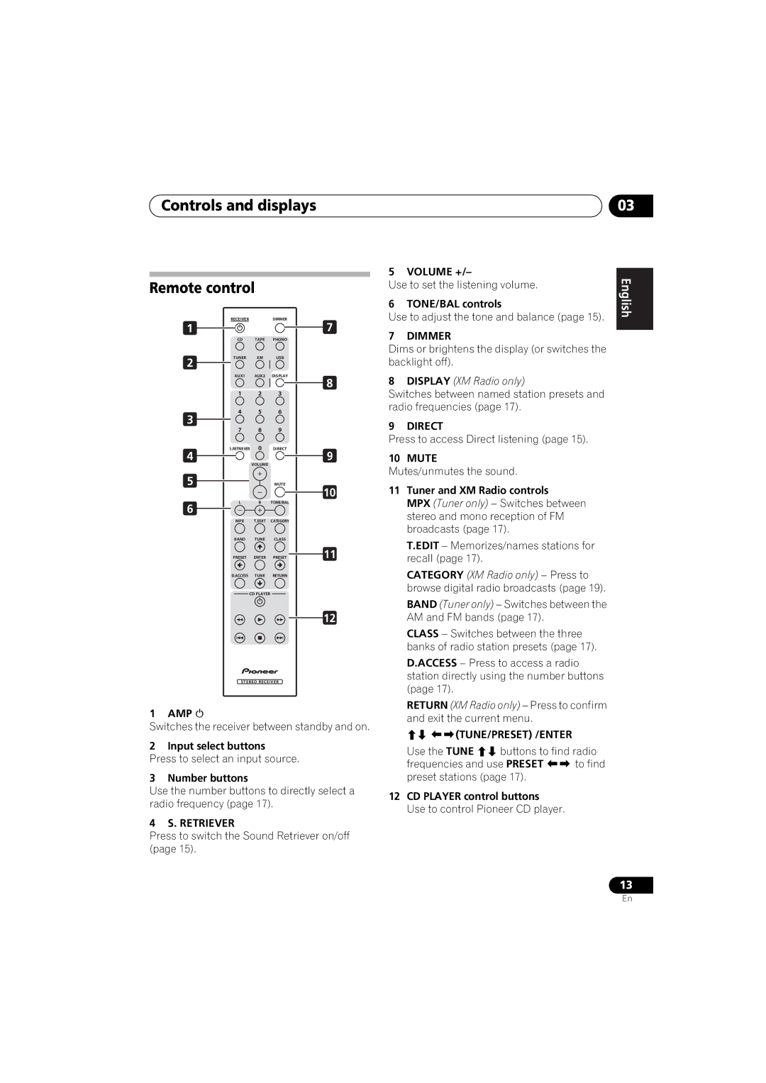 Pioneer SX-A9MK2-K manual Controls and displays Remote control, Retriever, Volume +, Dimmer,  Tune/Preset /Enter 