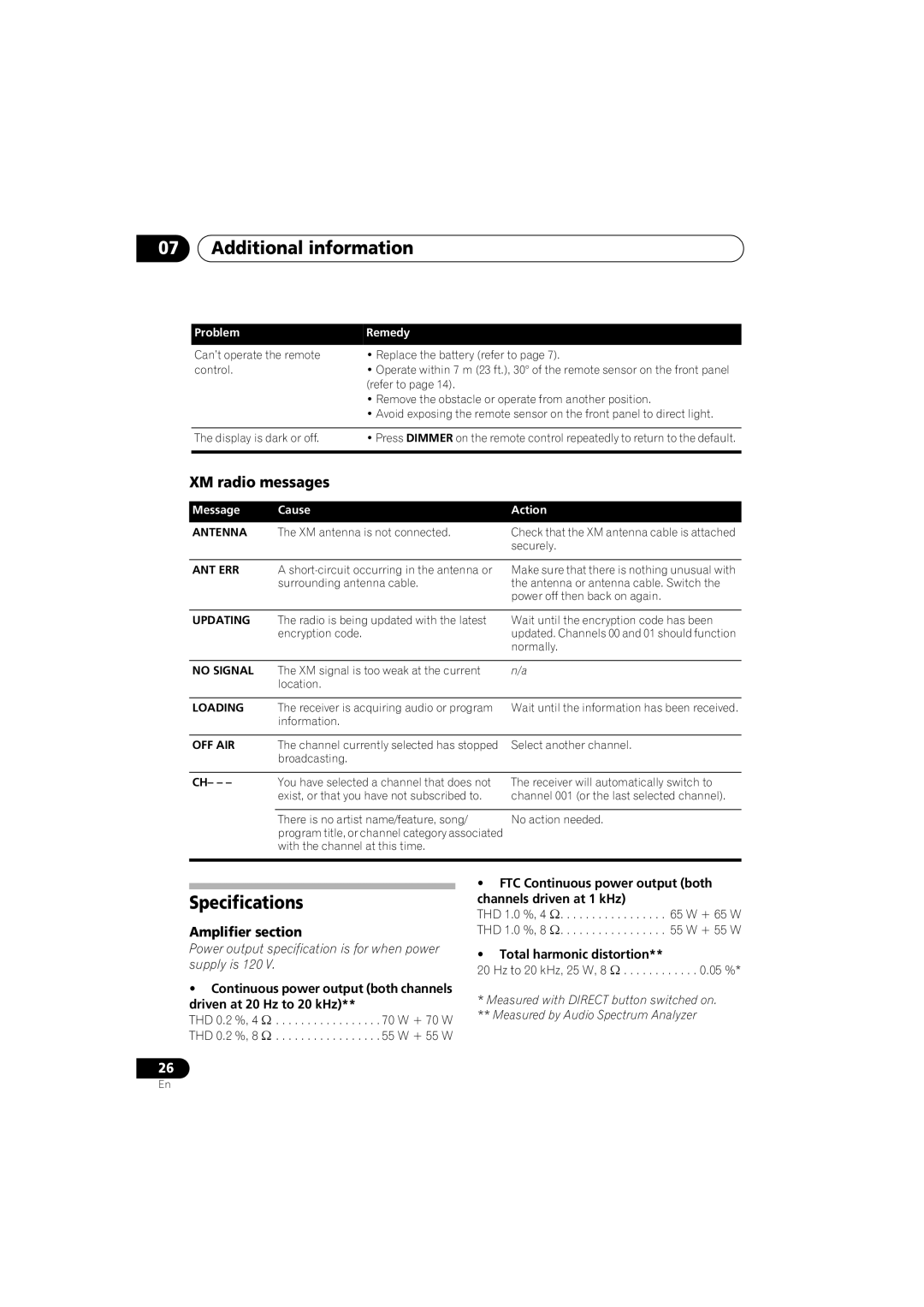 Pioneer SX-A9MK2-K manual Additional information, Specifications, XM radio messages, Amplifier section 