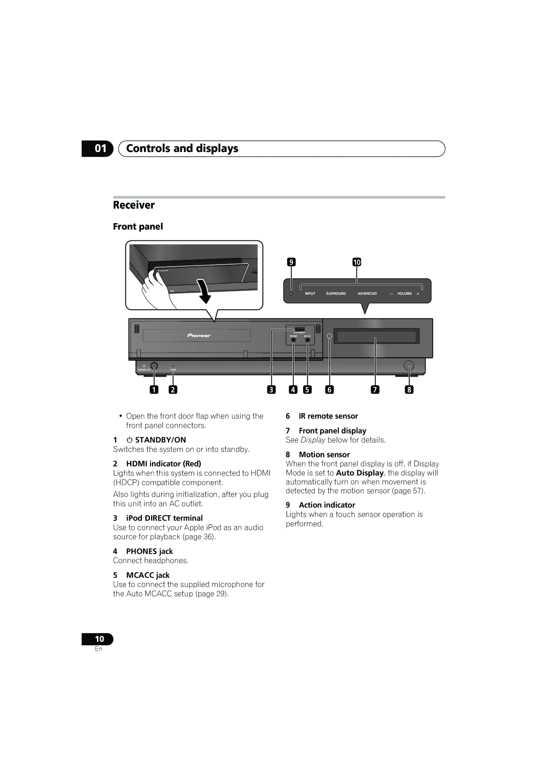 Pioneer SX-LX03 manual Controls and displays Receiver, Front panel 