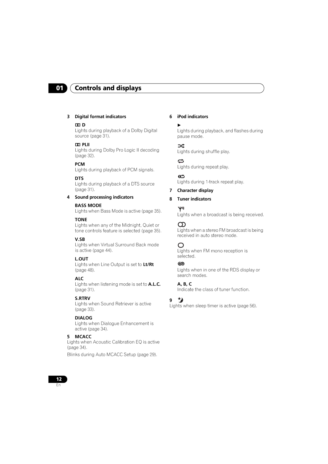 Pioneer SX-LX03 manual Digital format indicators, Sound processing indicators, IPod indicators 