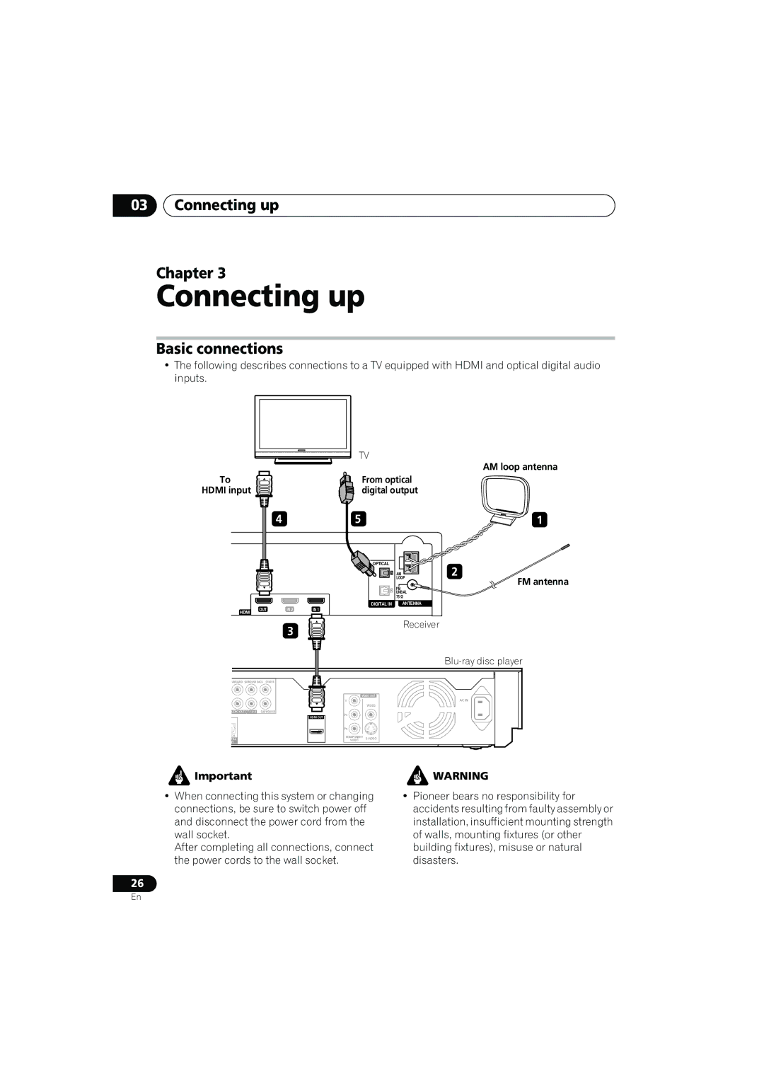 Pioneer SX-LX03 manual Connecting up Chapter, Basic connections 